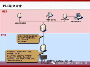 圖說智能工廠解決方案全解析 網(wǎng)絡(luò)技術(shù)服務(wù)的核心引擎